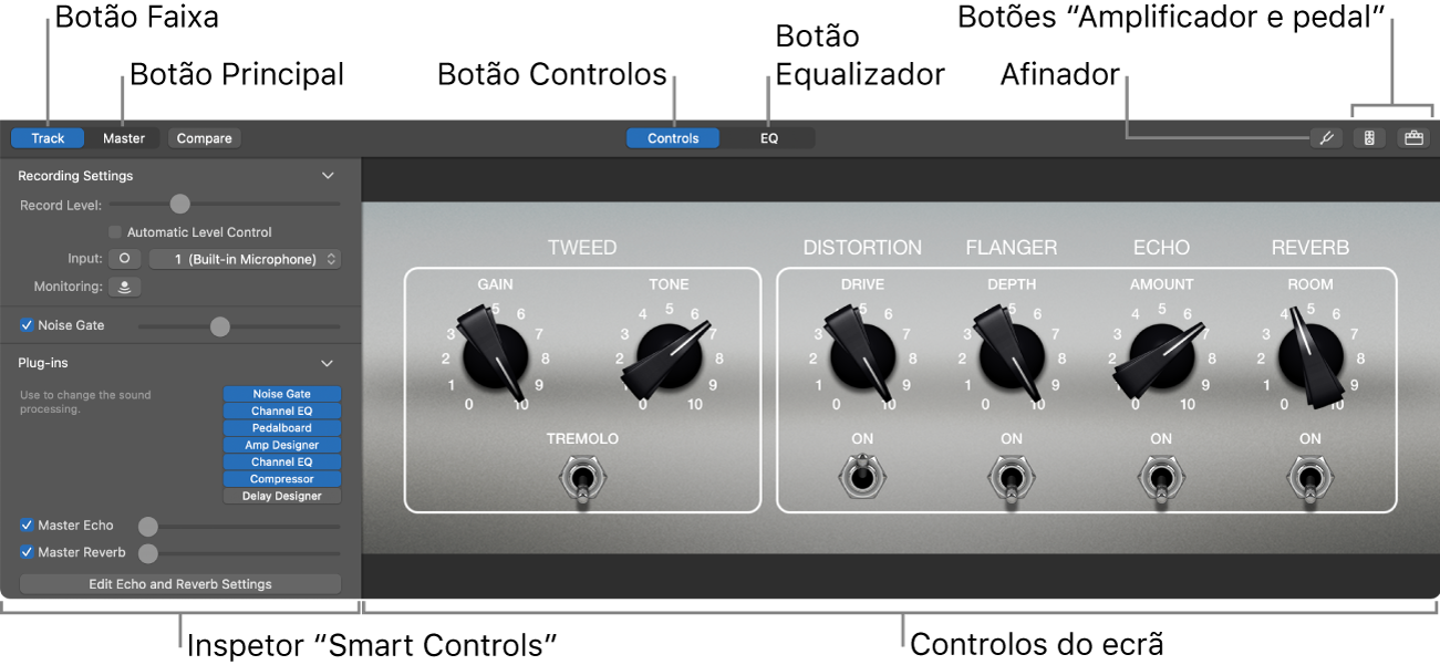 Painel “Smart Controls” com os controlos de ecrã e o inspetor.