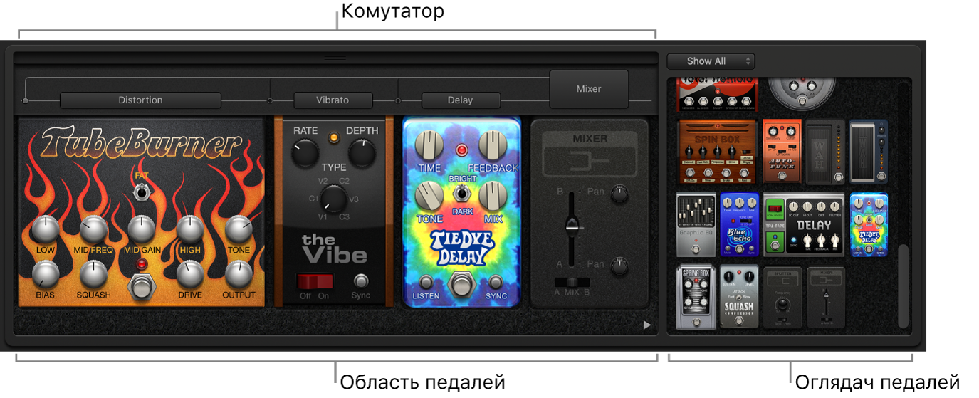 Плагін Pedalboard з областю педалей, оглядачем педалей і схемою підключень.