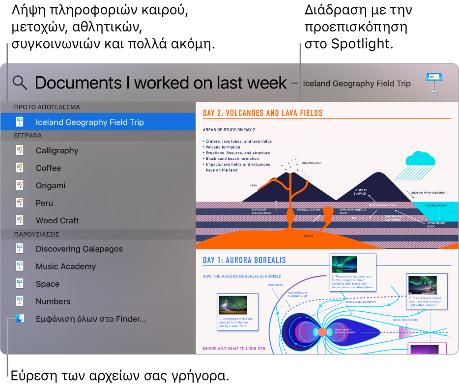 Το παράθυρο του Spotlight που εμφανίζει αποτελέσματα αναζήτησης στα αριστερά και μια προεπισκόπηση στα δεξιά.