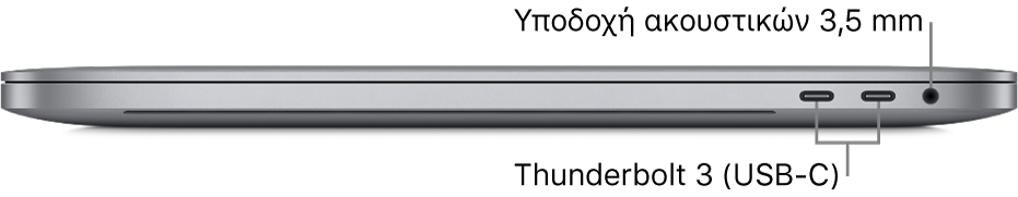 Η δεξιά πλευρά του MacBook Pro με επεξηγήσεις για τις δύο θύρες Thunderbolt 3 (USB-C) και την υποδοχή (θύρα) ακουστικών 3,5 mm.