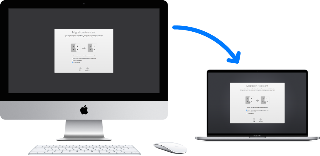 An old iMac displaying the Migration Assistant screen, connected to a new MacBook Pro that also has the Migration Assistant screen open.