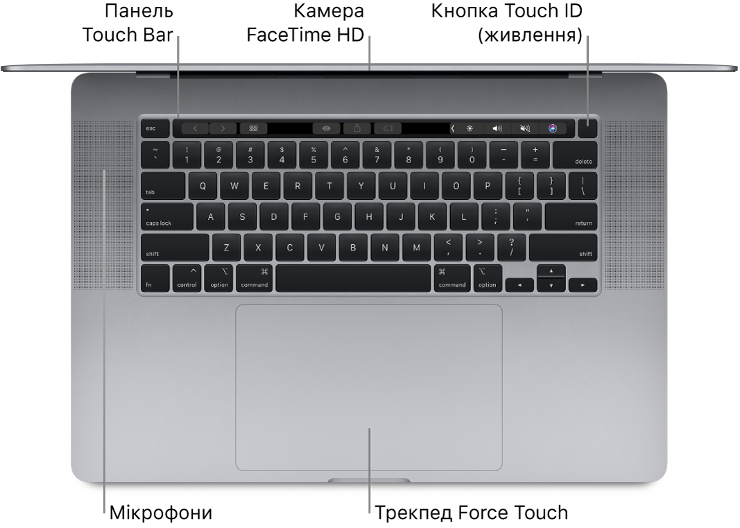 Погляд зверху на відкритий MacBook Pro з виносками на смугу Touch Bar, камеру FaceTime HD, Touch ID (кнопка живлення) і трекпед Force Touch.