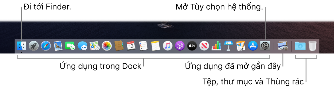 Dock, đang hiển thị Finder, Tùy chọn hệ thống và đường thẳng trên Dock chia tách ứng dụng khỏi các tệp và thư mục.