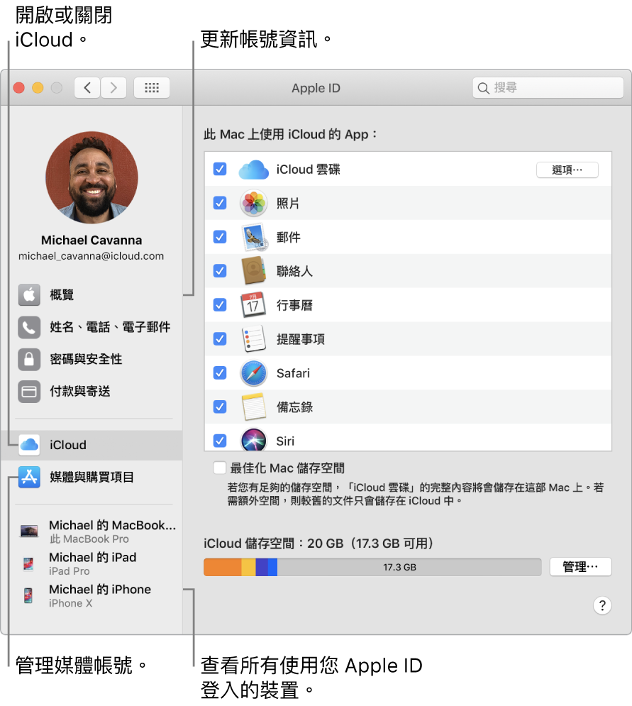 「系統偏好設定」中的 Apple ID 面板。按一下側邊欄中的項目來更新帳號資訊、開啟或關閉 iCloud、管理媒體帳號，或查看所有使用您 Apple ID 登入的裝置。