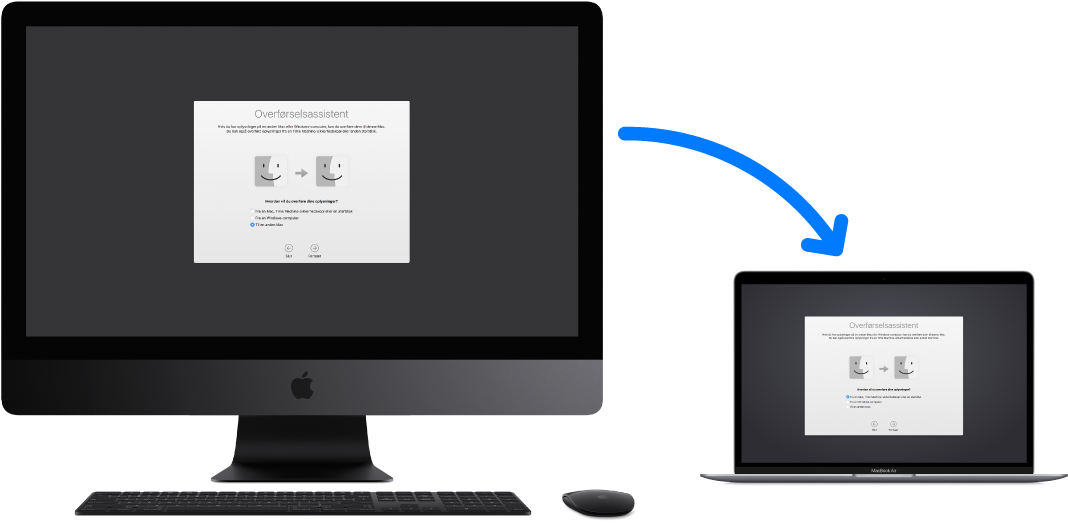 En gammel iMac, der viser skærmen Overførselsassistent, og som har forbindelse til en ny MacBook Air, hvor skærmen Overførselsassistent også er åben.