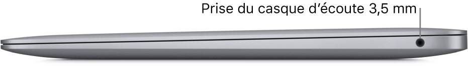 Le côté droit d’un MacBook Air, avec des légendes pour la prise casque 3,5 mm.