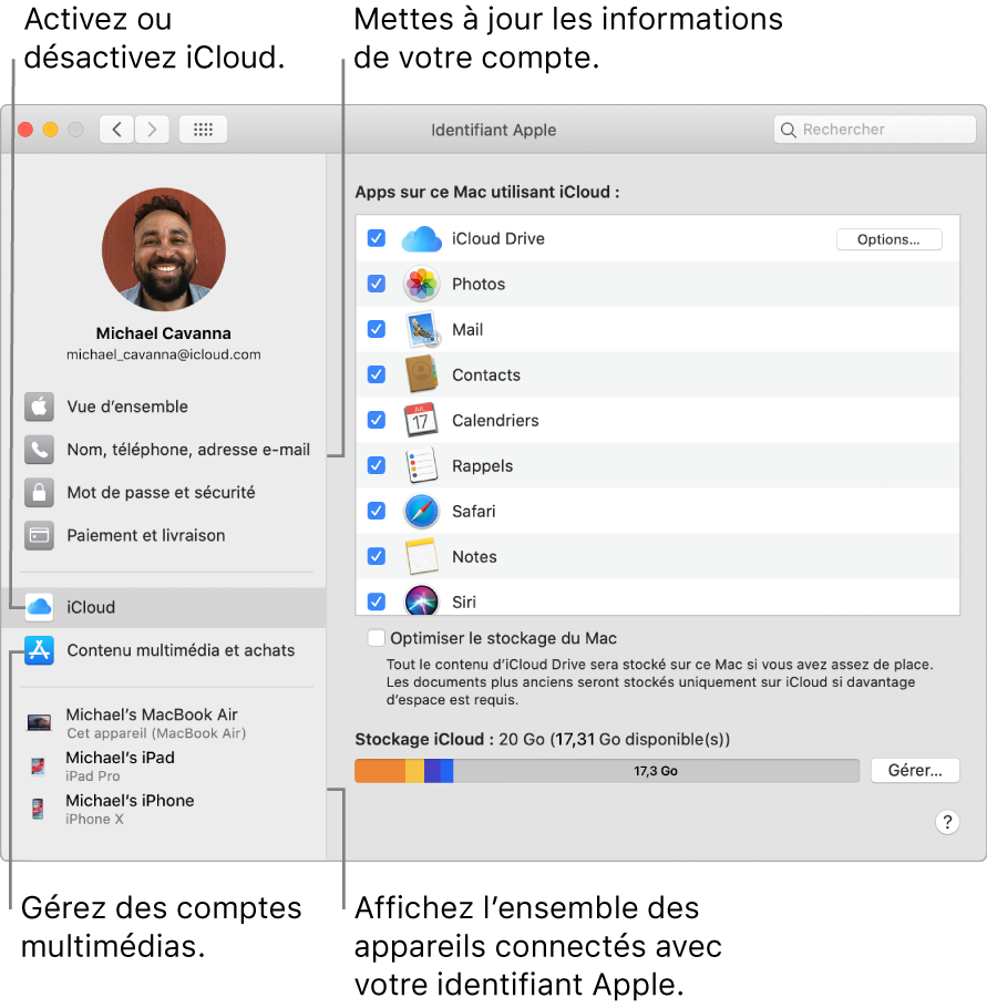 La sous-fenêtre « Identifiant Apple » de « Préférences Système ». Cliquez sur un élément de la barre latérale pour mettre à jour les données de votre compte, activer ou désactiver iCloud, gérer les comptes multimédias et voir tous les appareils connectés avec votre identifiant Apple.