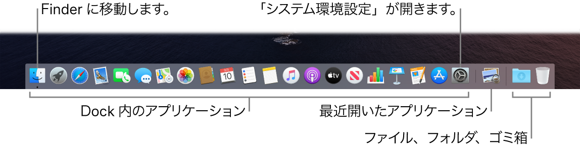 Dock。Finder、「システム環境設定」、およびアプリケーションとファイルやフォルダを分けるDock内の線が示されています。