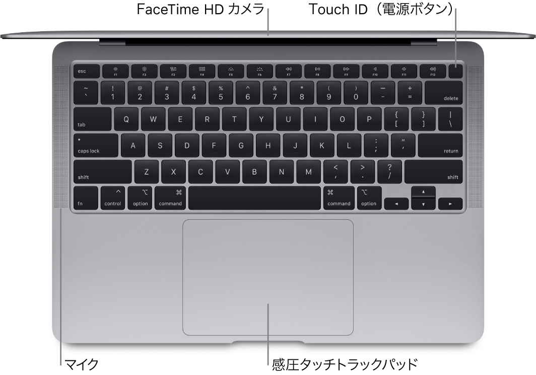 開いているMacBook Airを上から見た図。Touch Bar、FaceTime HDカメラ、Touch ID（電源ボタン）、マイク、および感圧タッチトラックパッドへのコールアウト。