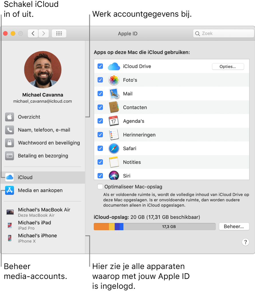 Het paneel 'Apple ID' in Systeemvoorkeuren. Klik op een onderdeel in de navigatiekolom om je accountgegevens bij te werken, iCloud in of uit te schakelen, media-accounts te beheren en alle apparaten te zien waarop je met je Apple ID bent ingelogd.