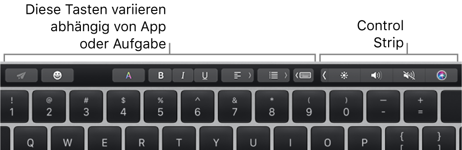 Die Touch Bar mit Tasten, die je nach App oder Aufgabe variieren, befindet sich links und der reduzierte Control Strip rechts