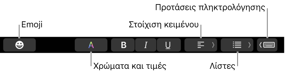 Το Touch Bar με κουμπιά από την εφαρμογή Mail που περιλαμβάνουν, από αριστερά προς τα δεξιά, τα «Emoji», «Χρώματα», «Έντονη γραφή», «Πλάγιο κείμενο», «Υπογράμμιση», «Λίστες» και τις «Προτάσεις πληκτρολόγησης».