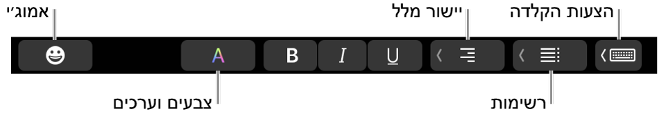 ה‑Touch Bar עם הכפתורים מהיישום ״דואר״ הכוללים – משמאל לימין – ״אמוג׳י״, ״צבעים״, ״מודגש״, ״נטוי״, ״קו תחתון״, ״יישור״, ״רשימות״ ו״הצעות הקלדה״.