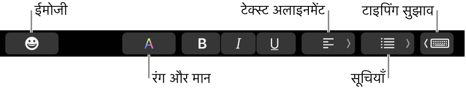 मेल ऐप के बटनों वाला Touch Bar जिसमें शामिल है—बाएं से दाएं—ईमोजी, रंग, बोल्ड, इटैलिक्स, रेखांकन, संरेखन, सूचियाँ, टाइपिंग सुझाव।
