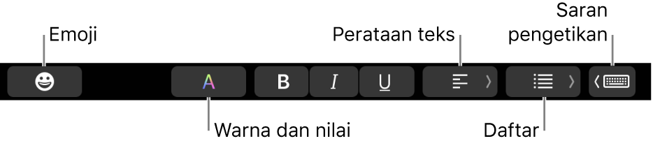 Touch Bar dengan tombol dari app Mail yang meliputi—dari kiri ke kanan—Emoji, Warna, Cetak Tebal, Cetak Miring, Garis Bawahi, Perataan, Daftar, dan Saran Pengetikan.