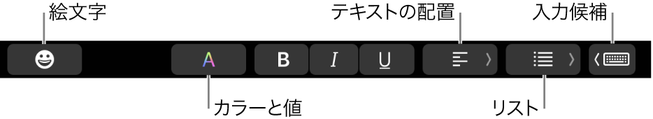 Touch Bar。左から右へ「メール」アプリケーションの絵文字、カラー、ボールド、イタリック、アンダーライン、行揃え、リスト、入力候補のボタンが表示されています。