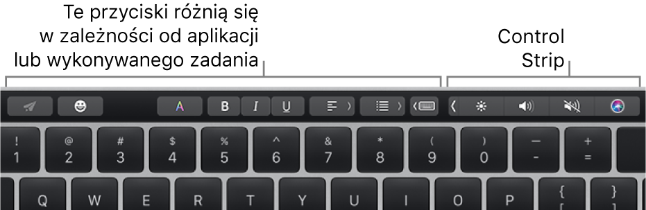 Po lewej znajduje się pasek Touch Bar zawierający przyciski, które różnią się w zależności od aplikacji lub zadania. Po prawej widoczny jest zwinięty pasek Control Strip.