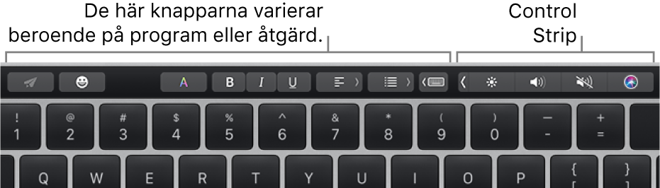 Touch Bar med knappar som varierar beroende på program eller åtgärd till vänster och hopfällda Control Strip till höger.