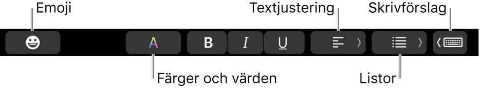 Touch Bar med knappar från programmet Mail, bland annat (från vänster till höger): emoji, färger, fetstil, kursiv, understrykning, justering, listor och skrivförslag.