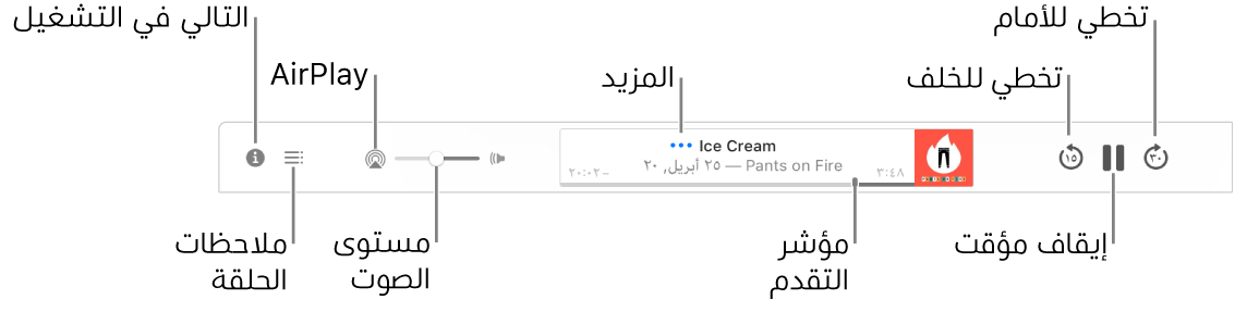 الجزء العلوي من نافذة البودكاست، تظهر به حلقة قيد التشغيل وعناصر التحكم في التشغيل: تخطي للخلف، وإيقاف مؤقت، وتخطي للأمام، ومؤشر التقدم، والمزيد، ومستوى الصوت، و AirPlay، وملاحظات الحلقة، وجاري تشغيل التالي.