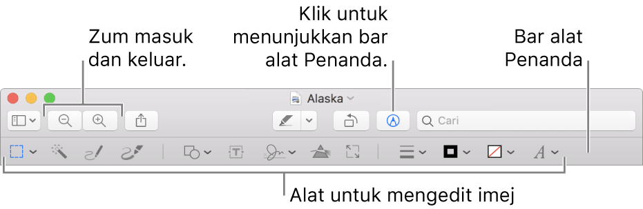 Bar alat Penanda untuk mengedit imej.