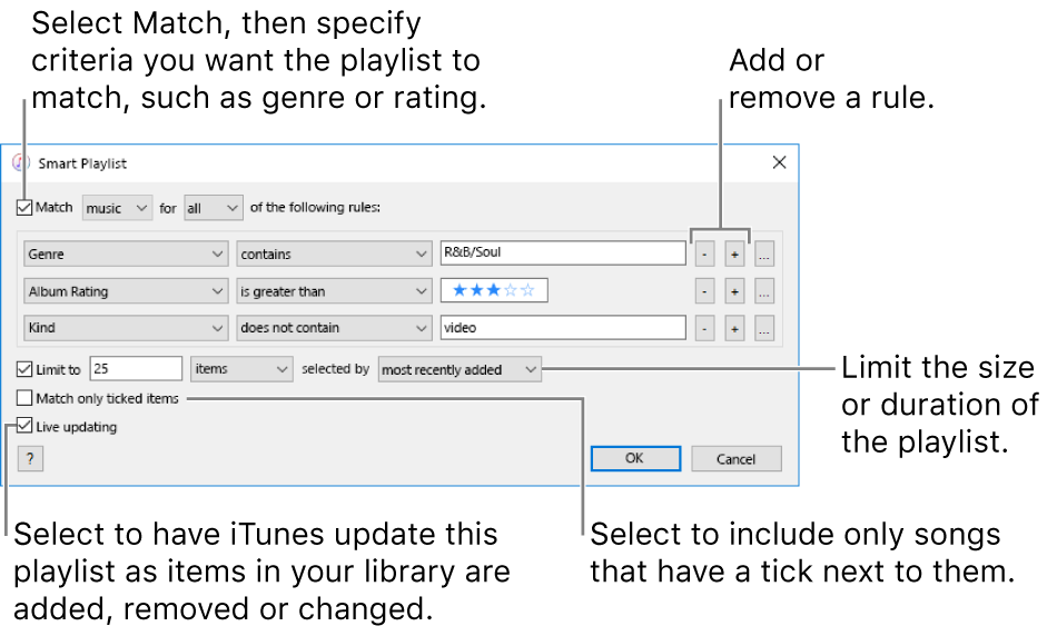 The Smart Playlist window: In the upper-left corner, select Match, then specify the playlist criteria (such as genre or rating). Continue to add or remove rules by clicking the Add or Remove buttons in the upper-right corner. Select various options in the lower portion of the window. such as limiting the size or duration of the playlist, including only songs that are ticked or having iTunes update the playlist as items in your library change.