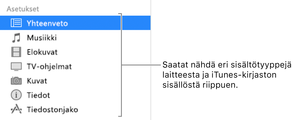 Yhteenveto on valittuna vasemmalla olevassa sivupalkissa. Käyttämäsi laite ja iTunes-kirjastosi sisältö voivat vaikuttaa näkyvään sisältötyyppiin.