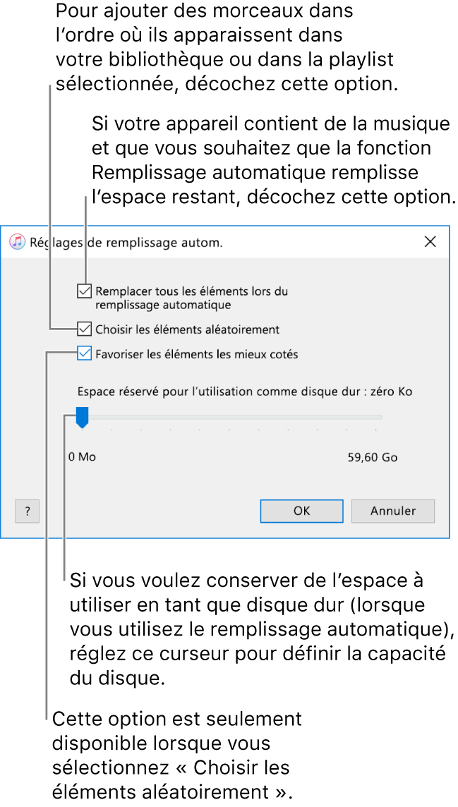 La zone de dialogue de réglages de remplissage automatique affichant quatre options, de haut en bas. Si votre appareil contient de la musique et que vous souhaitez que la fonction Remplissage automatique remplisse l’espace restant, décochez l’option « Remplacer tous les éléments lors du remplissage automatique ». Pour ajouter des morceaux dans l’ordre où ils apparaissent dans votre bibliothèque ou dans la playlist sélectionnée, décochez l’option « Choisir les éléments aléatoirement ». L’option suivante, « Favoriser les éléments les mieux cotés », n’est disponible que lorsque vous sélectionnez l’option « Choisir les éléments aléatoirement ». Si vous voulez conserver de l’espace à utiliser en tant que disque dur, réglez le curseur pour définir la capacité du disque.