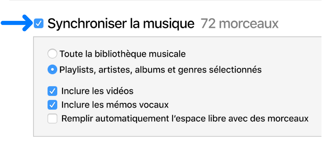 L’option Synchroniser la musique en haut à gauche est sélectionnée avec des options permettant de synchroniser l’intégralité de votre bibliothèque ou uniquement les éléments sélectionnés.