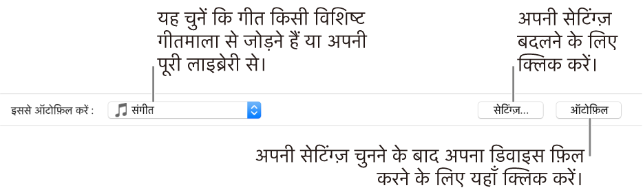 संगीत पेन के नीचे स्थित ऑटोफ़िल विकल्प। एकदम बाईं ओर ऑटोफ़िल फ्रॉम पॉप-अप मेन्यू है, जहां आप चुन सकते हैं कि गाने अपने गीतमाला से जोड़ने हैं या अपनी संपूर्ण लाइब्रेरी से। बिल्कुल दायीं ओर दो बटन हैं — विभिन्न ऑटोफ़िल विकल्प बदलने के लिए सेटिंग्ज़, और ऑटोफ़िल जब आप ऑटोफ़िल पर क्लिक करते हैं, आपके डिवाइस के क्राइटेरिया में फिट होने वाले गाने भर जाते हैं।