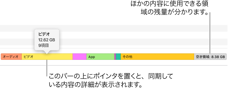 ウインドウ下部のバーの上にポインタを移動して同期するコンテンツの詳細を表示し、コンテンツの同期にあとどれくらいの容量を使用できるかを確認します。