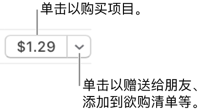 显示价格的按钮。单击价格以购买项目。单击显示三角形以将项目赠送给朋友和将项目添加到欲购清单等。