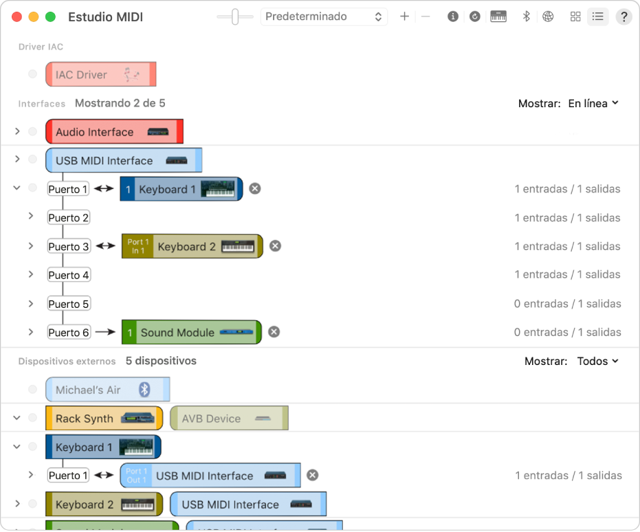 Ventana “Estudio MIDI” mostrando varios dispositivos MIDI en la visualización por listas.