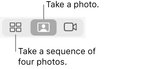 The Four Photos and Photo buttons.