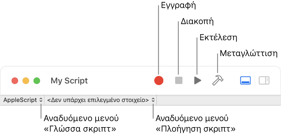 Η γραμμή εργαλείων της Επεξεργασίας σκριπτ.