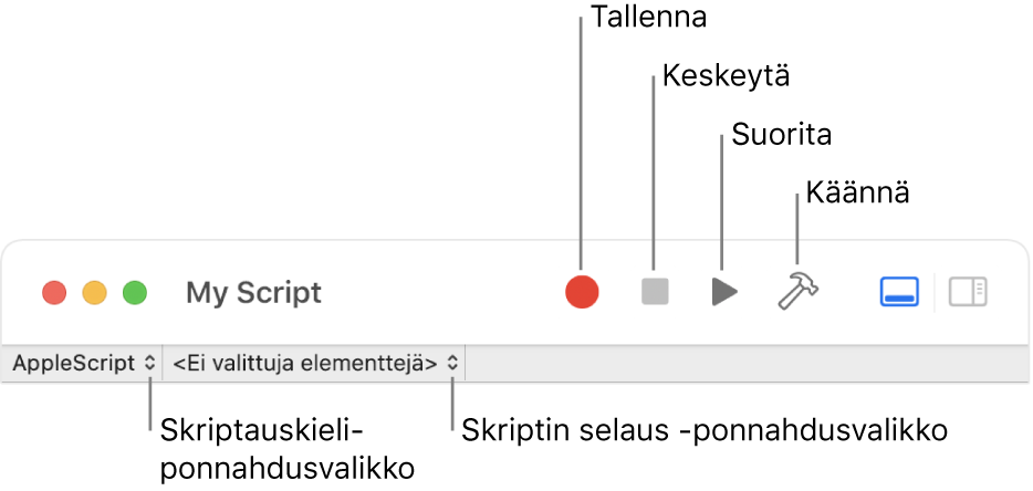 Skriptieditorin työkalupalkki.