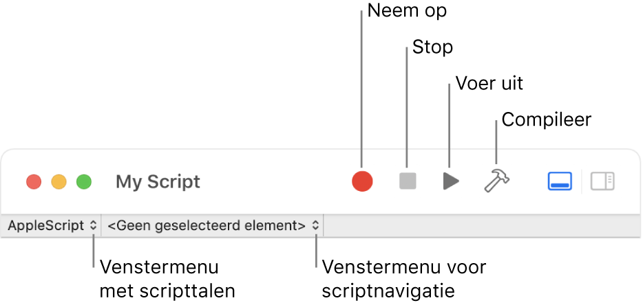 De knoppenbalk van Scripteditor.