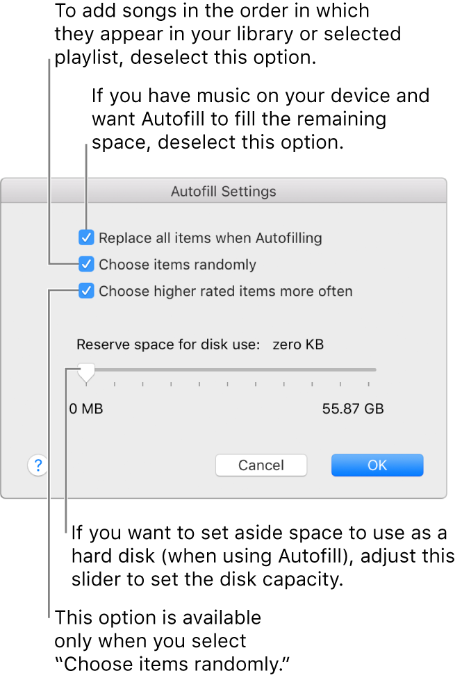 The Autofill Settings dialog showing four options, from top to bottom. If you have music on your device and want Autofill to fill the remaining space, deselect the option “Replace all items when Autofilling.” To add songs in the order in which they appear in your library or selected playlist, deselect the option “Choose items randomly.” The next option, “Choose higher rated items more often,” is available only when you select the option “Choose items randomly.” If you want to set aside space to use as a hard disk, adjust the slider to set the disk capacity.