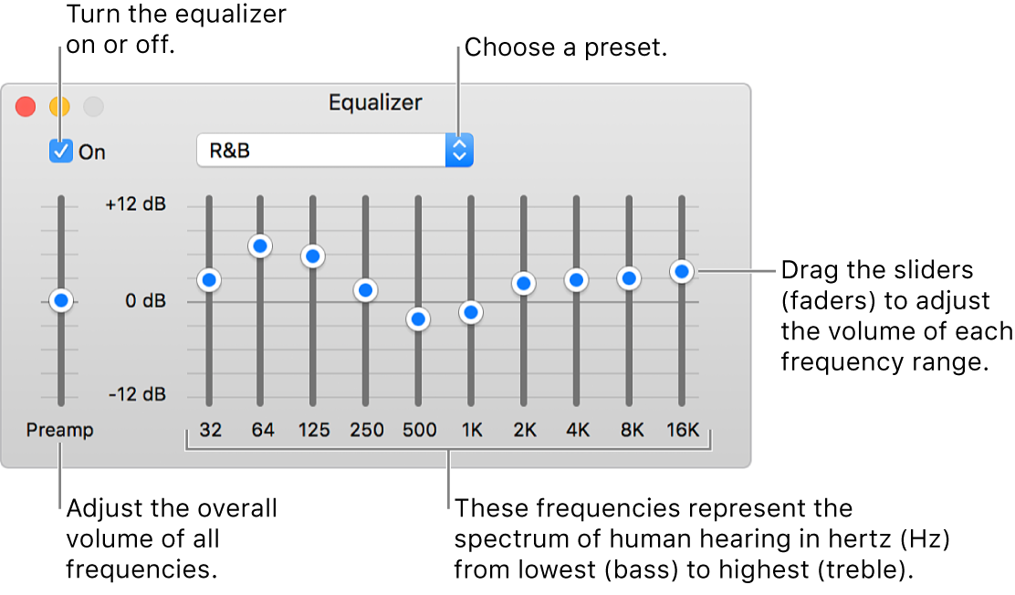 The Equalizer window: The checkbox to turn on the iTunes equalizer is in the upper-left corner. Next to it is the pop-up menu with the equalizer presets. On the far left side, adjust the overall volume of frequencies with the preamp. Below the equalizer presets, adjust the sound level of different frequency ranges which represent the spectrum of human hearing from lowest to highest.