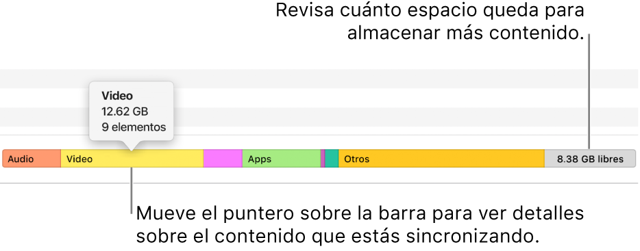 Desliza el puntero sobre la barra en el área inferior de la ventana para ver los detalles del contenido que estás sincronizando, así como la cantidad de espacio disponible para más contenido.