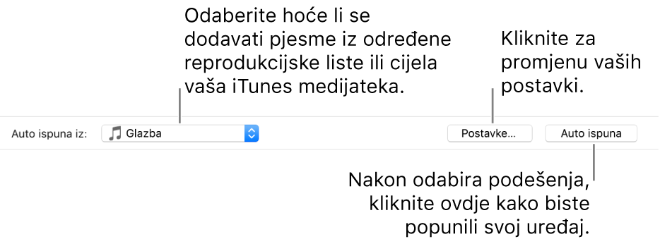 Opcije Auto ispune na dnu prozora Glazba. Na krajnjoj lijevoj strani nalazi se skočni izbornik Auto ispuna u kojem odabirete hoćete li dodati pjesme iz reprodukcijske liste ili iz cijele medijateke. Sasvim desno nalaze se dvije tipke—Postavke, za promjenu različitih opcija Auto ispune i Auto ispuna. Kad kliknete Auto ispuna, vaš uređaj puni se pjesmama koje odgovaraju kriterijima.