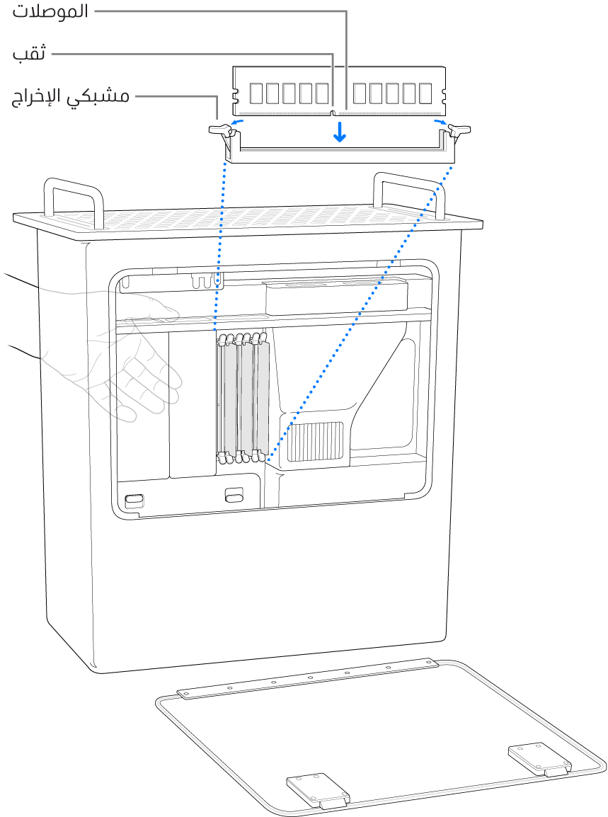 كمبيوتر Mac Pro يقف على جانبه، مع تمييز سمات DIMM.