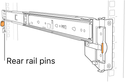 Rail assembly illustrating the location of the rear rail pins.