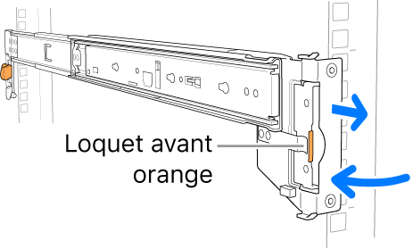 Une glissière illustrant l’emplacement du loquet avant.