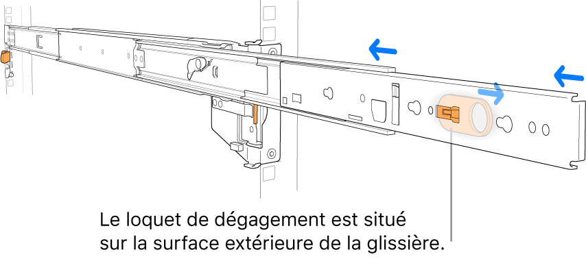 Une glissière qui est rétractée.