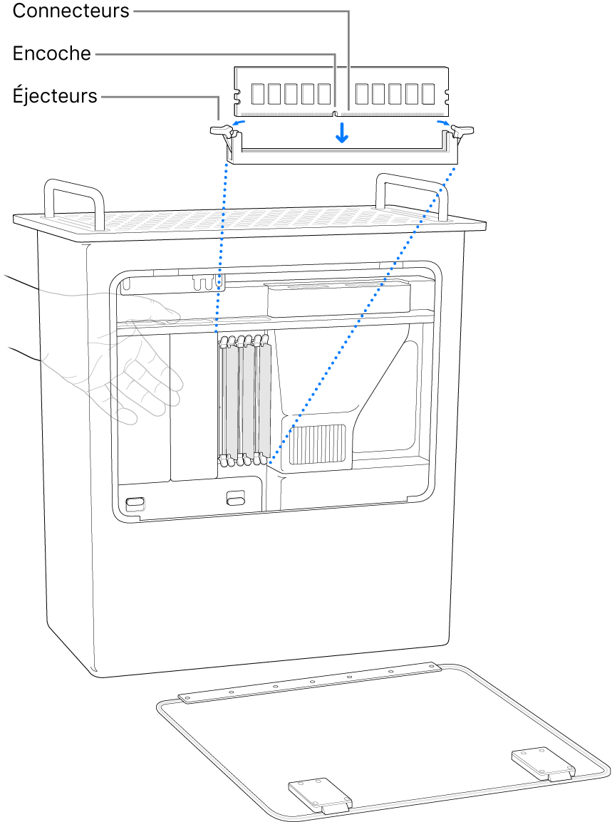 Mac Pro reposant sur son extrémité, avec les fonctionnalités du DIMM mis en évidence.