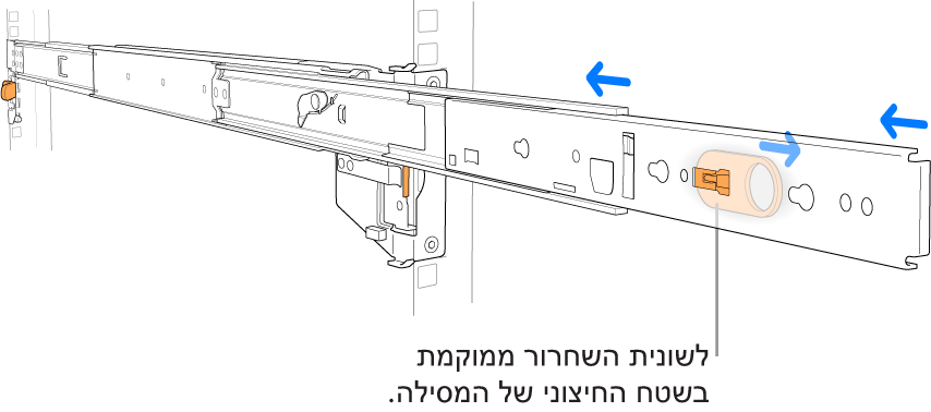 מערכת מסילות חוזרת לגודל המקורי.