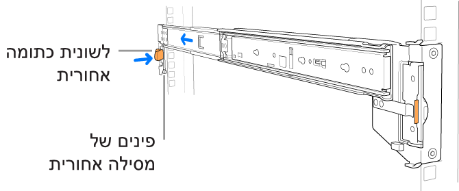 מערכת מסילות המציגה את מיקום התפס והפינים של המסילה האחורית.