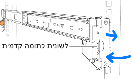 מערכת מסילות המציגה את מיקום התפס הקדמי.