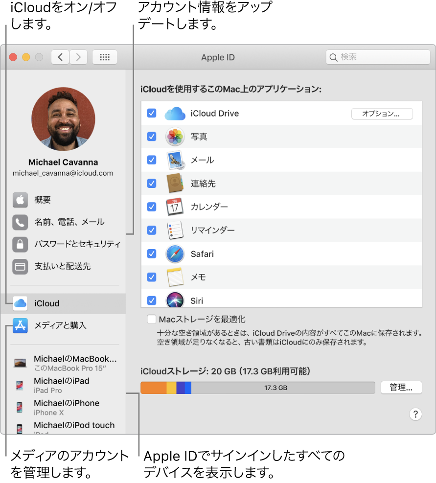 「システム環境設定」の「Apple ID」パネル。サイドバーの項目をクリックして、アカウント情報をアップデートしたり、iCloudのオン/オフを切り替えたり、メディアのアカウントを管理したり、Apple IDでサインインしているすべてのデバイスを確認したりできます。